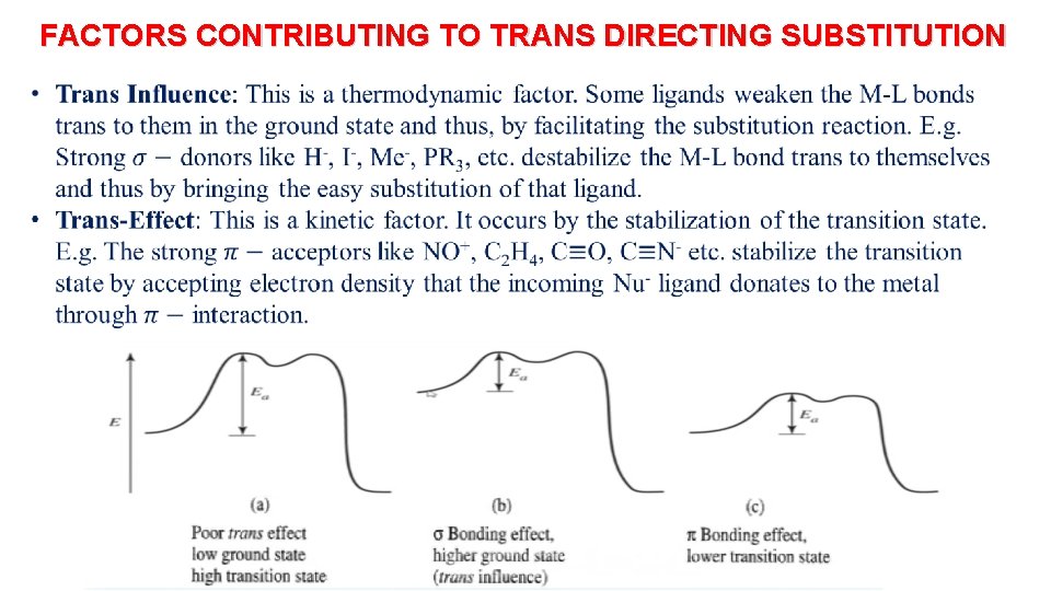 FACTORS CONTRIBUTING TO TRANS DIRECTING SUBSTITUTION 