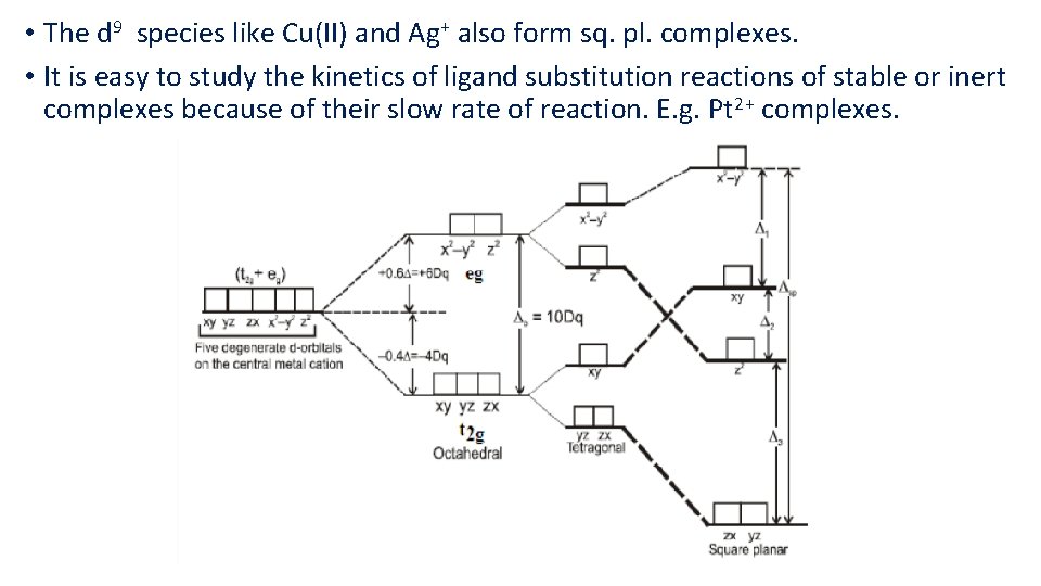  • The d 9 species like Cu(II) and Ag+ also form sq. pl.