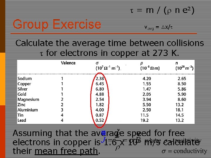  = m / ( n e 2) Group Exercise vavg = x/ Calculate