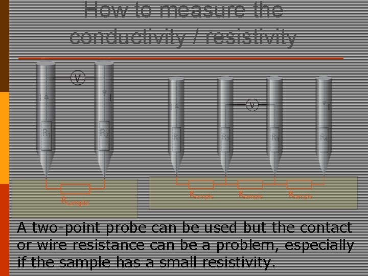 How to measure the conductivity / resistivity A two-point probe can be used but