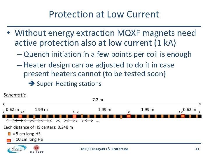 Protection at Low Current • Without energy extraction MQXF magnets need active protection also