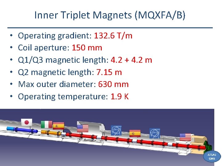 Inner Triplet Magnets (MQXFA/B) • • • Operating gradient: 132. 6 T/m Coil aperture: