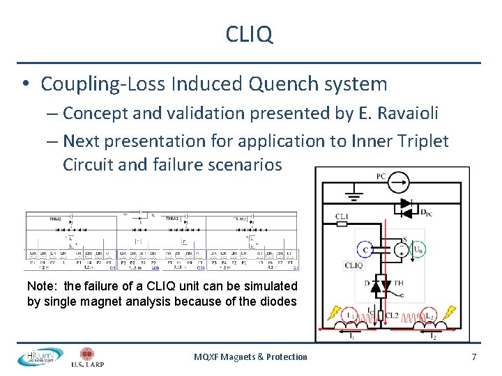 CLIQ • Coupling-Loss Induced Quench system – Concept and validation presented by E. Ravaioli