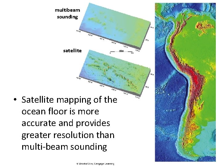 multibeam sounding satellite • Satellite mapping of the ocean floor is more accurate and