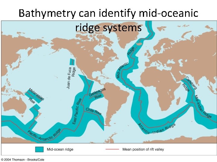 Bathymetry can identify mid-oceanic ridge systems 