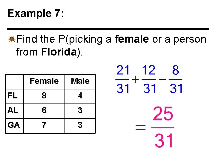 Example 7: Find the P(picking a female or a person from Florida). Female Male