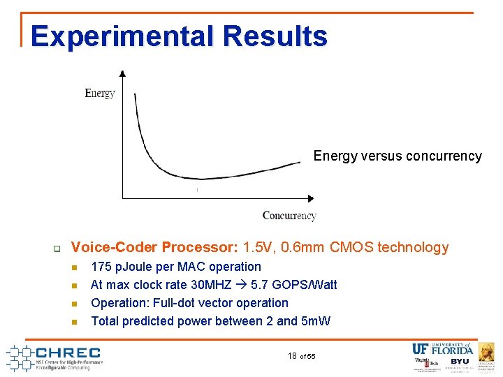 Experimental Results Energy versus concurrency q Voice-Coder Processor: 1. 5 V, 0. 6 mm