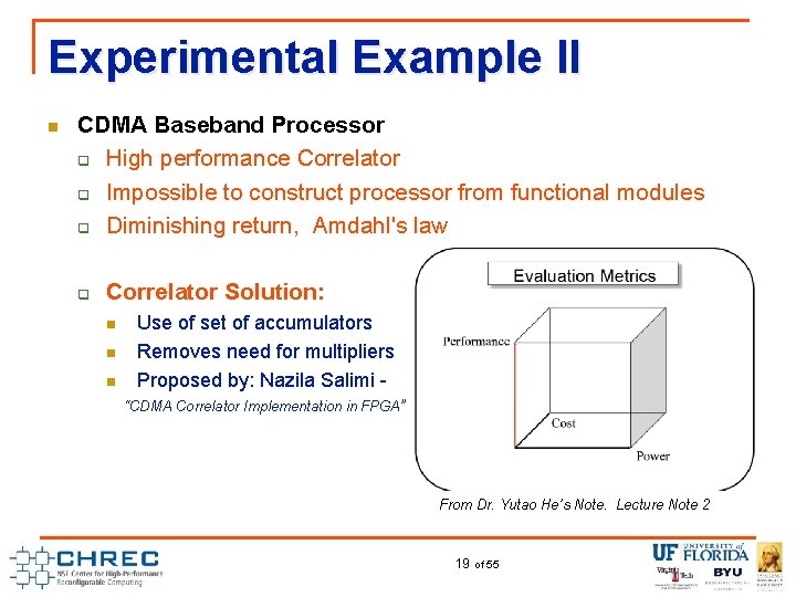 Experimental Example II n CDMA Baseband Processor q High performance Correlator q Impossible to