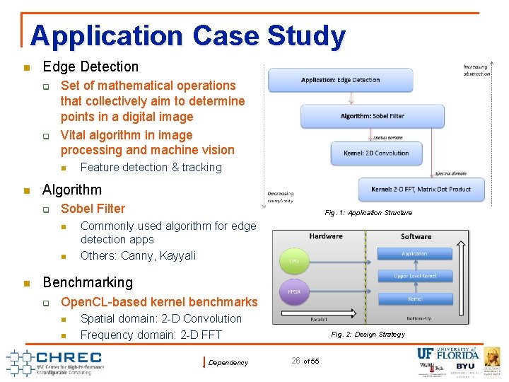 Application Case Study n Edge Detection q q Set of mathematical operations that collectively