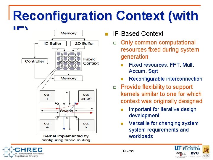 Reconfiguration Context (with IF-Based Context IF) n q Only common computational resources fixed during