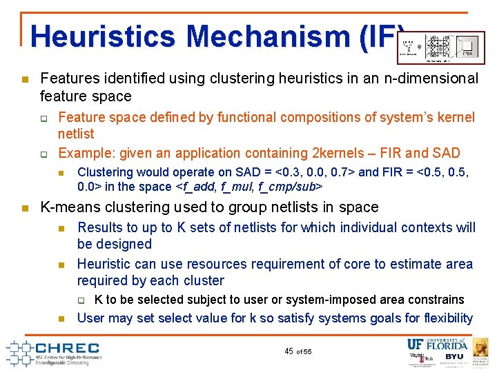 Heuristics Mechanism (IF) n Features identified using clustering heuristics in an n-dimensional feature space