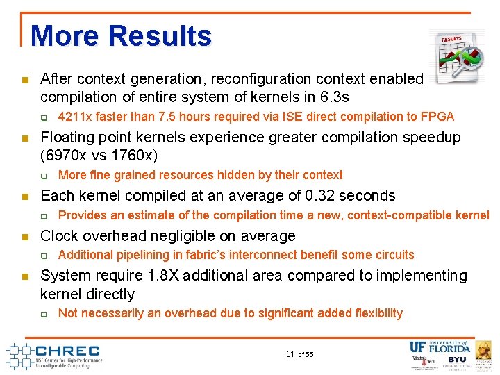 More Results n After context generation, reconfiguration context enabled compilation of entire system of