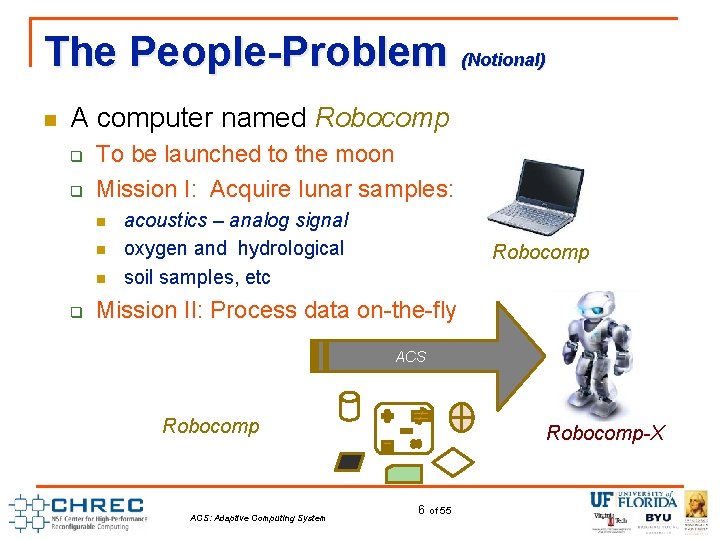 The People-Problem (Notional) n A computer named Robocomp q q To be launched to