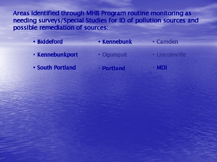 Areas Identified through MHB Program routine monitoring as needing surveys/Special Studies for ID of