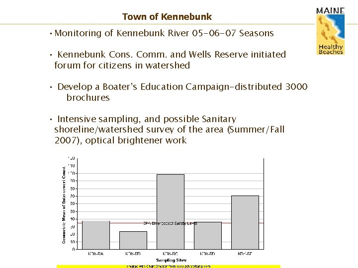 Town of Kennebunk • Monitoring of Kennebunk River 05 -06 -07 Seasons • Kennebunk