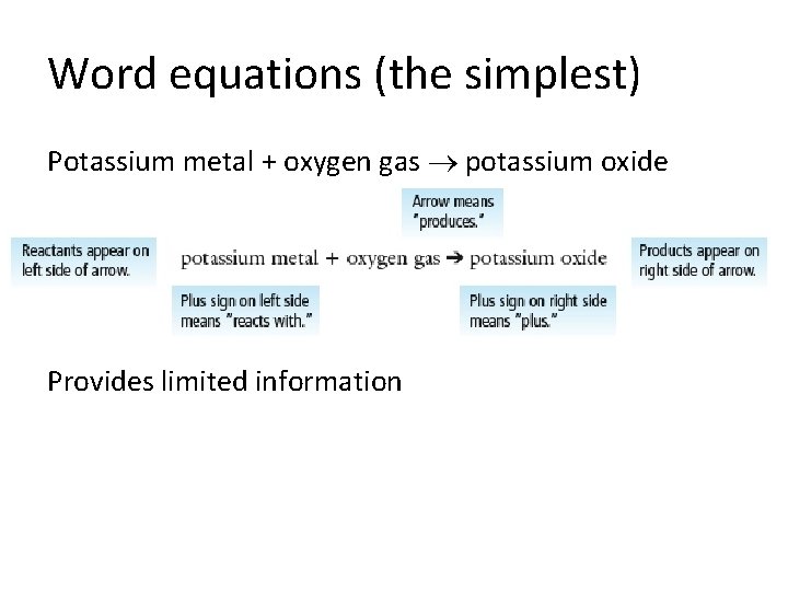 Word equations (the simplest) Potassium metal + oxygen gas potassium oxide Provides limited information