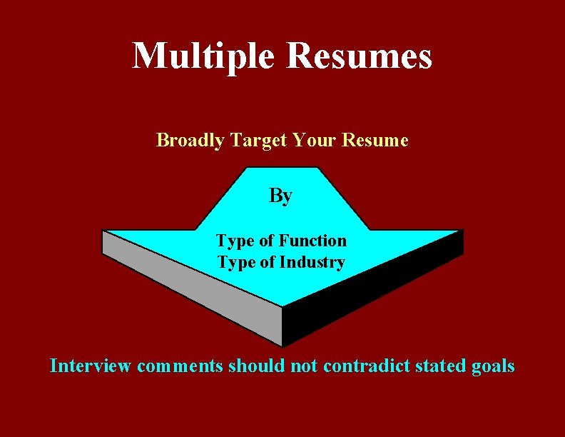 Multiple Resumes Broadly Target Your Resume By Type of Function Type of Industry Interview