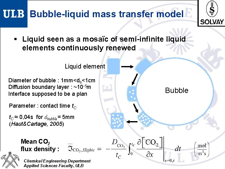 Bubble-liquid mass transfer model § Liquid seen as a mosaïc of semi-infinite liquid elements
