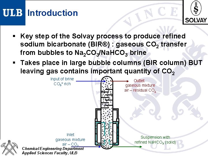 Introduction § Key step of the Solvay process to produce refined sodium bicarbonate (BIR®)