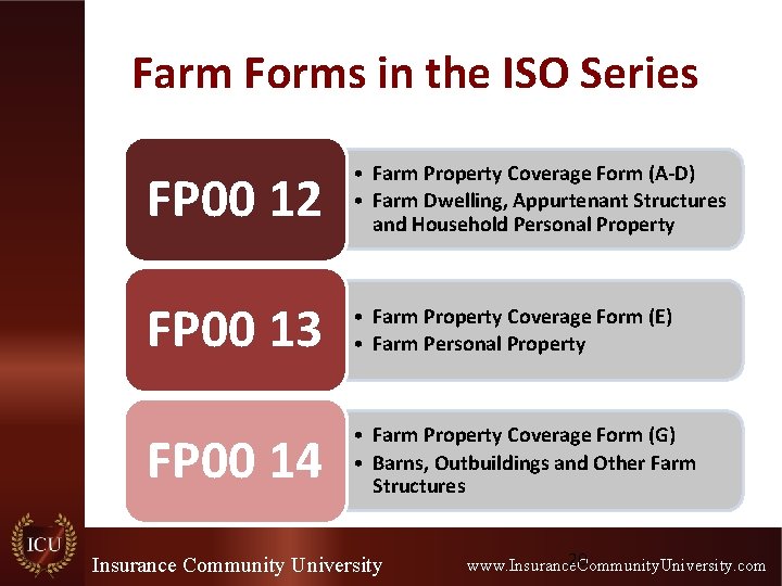 Farm Forms in the ISO Series FP 00 12 • Farm Property Coverage Form