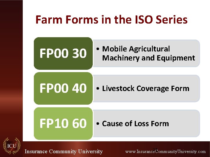 Farm Forms in the ISO Series FP 00 30 • Mobile Agricultural Machinery and