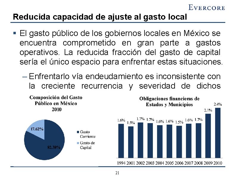 Reducida capacidad de ajuste al gasto local § El gasto público de los gobiernos