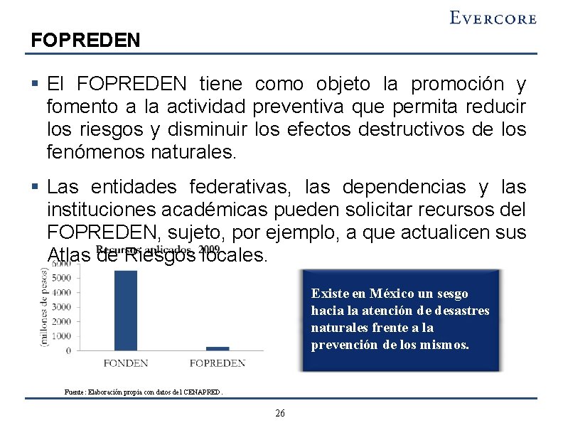 FOPREDEN § El FOPREDEN tiene como objeto la promoción y fomento a la actividad