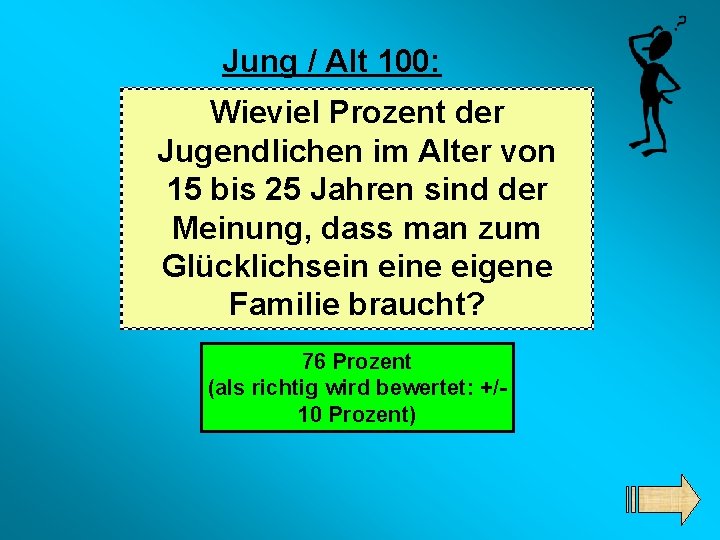 Jung / Alt 100: Wieviel Prozent der Jugendlichen im Alter von 15 bis 25
