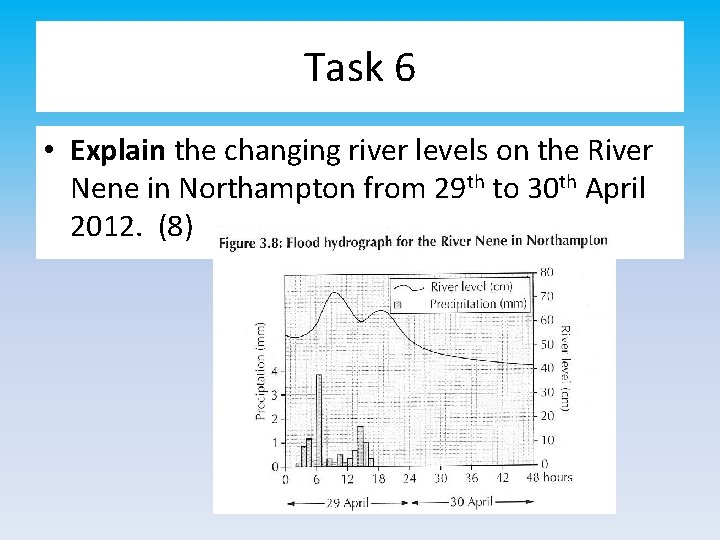 Task 6 • Explain the changing river levels on the River Nene in Northampton