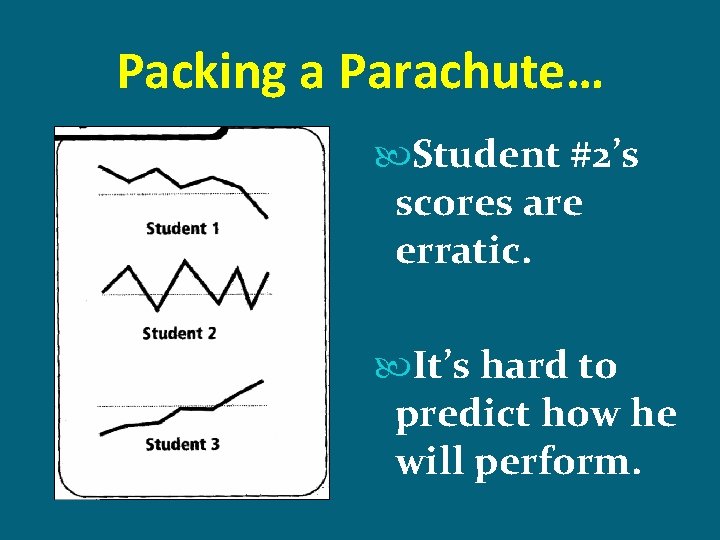 Packing a Parachute… Student #2’s scores are erratic. It’s hard to predict how he