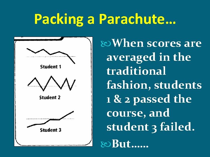 Packing a Parachute… When scores are averaged in the traditional fashion, students 1 &
