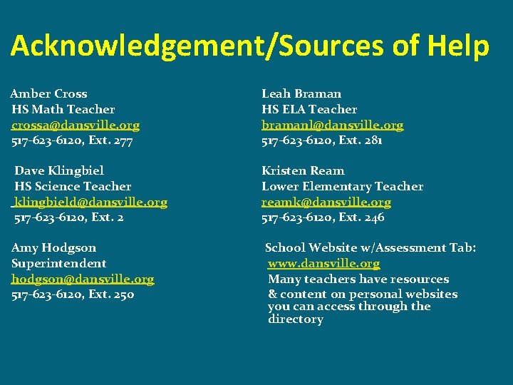 Acknowledgement/Sources of Help Amber Cross HS Math Teacher crossa@dansville. org 517 -623 -6120, Ext.