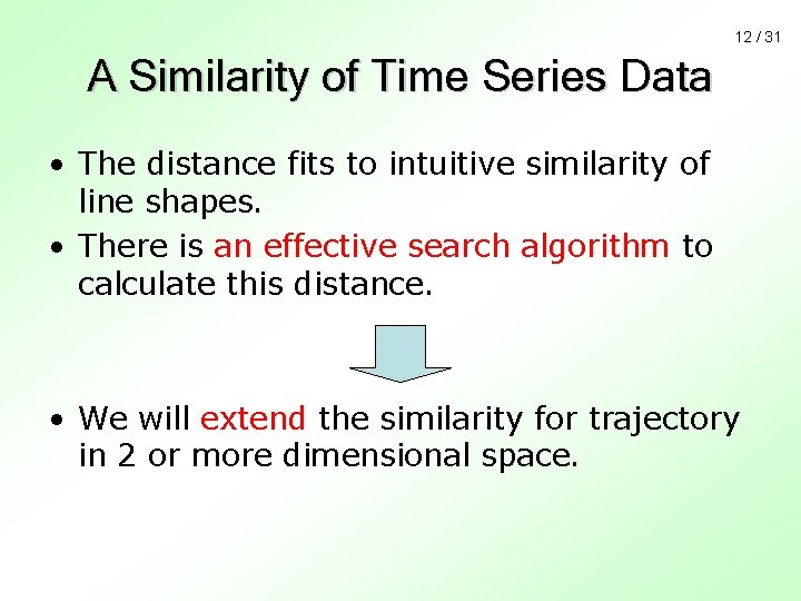12 / 31 A Similarity of Time Series Data • The distance fits to