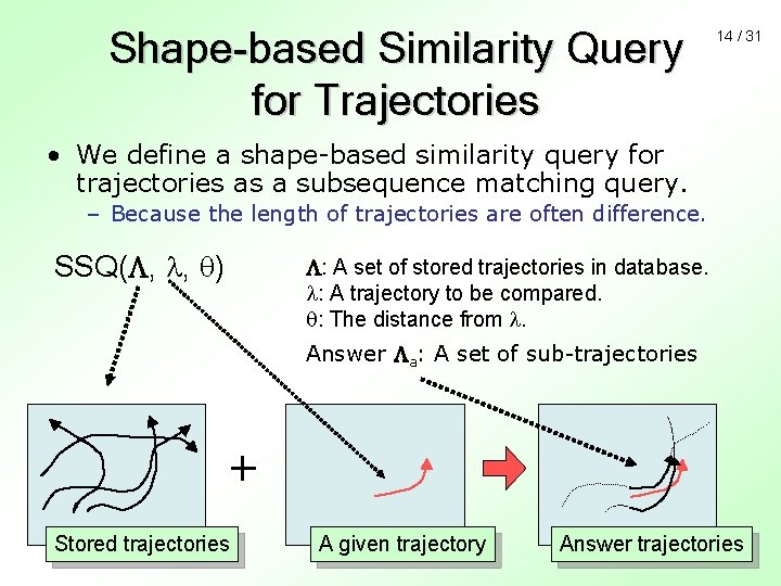 Shape-based Similarity Query for Trajectories 14 / 31 • We define a shape-based similarity