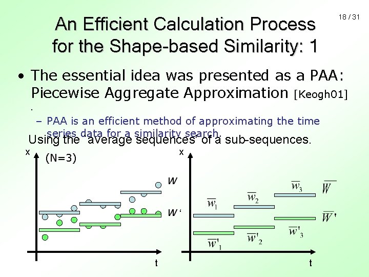 An Efficient Calculation Process for the Shape-based Similarity: 1 18 / 31 • The
