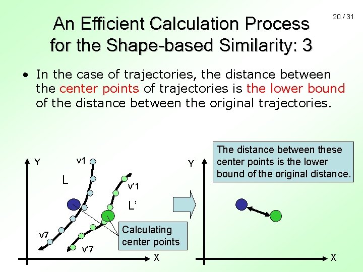 An Efficient Calculation Process for the Shape-based Similarity: 3 20 / 31 • In