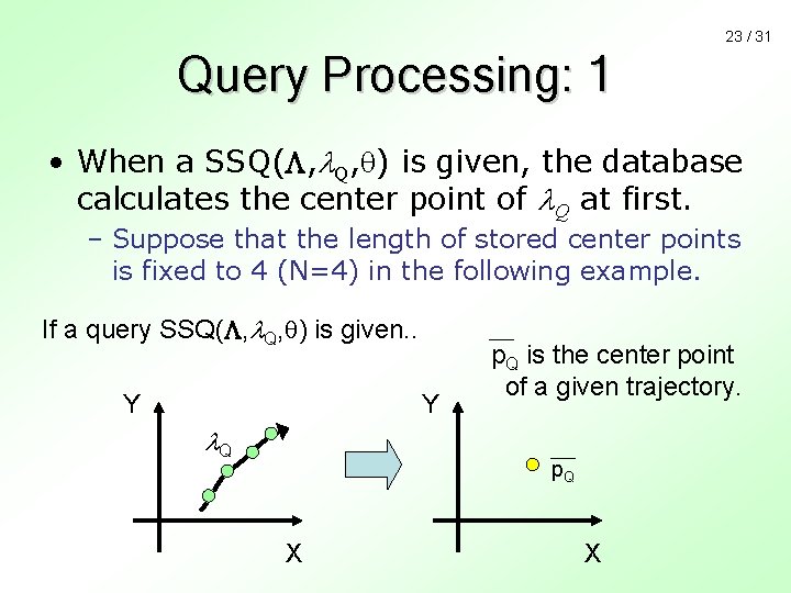23 / 31 Query Processing: 1 • When a SSQ(L, l. Q, q) is