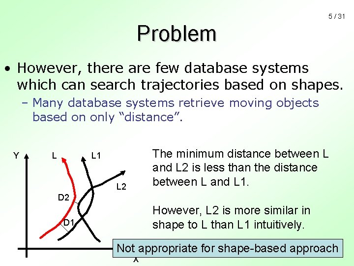 5 / 31 Problem • However, there are few database systems which can search