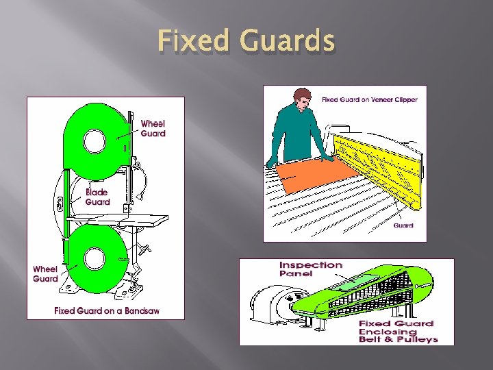 Fixed Guards 