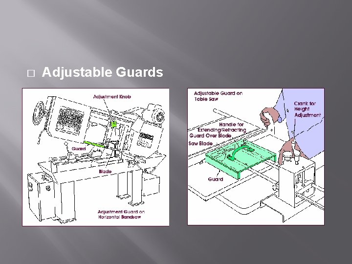 � Adjustable Guards 
