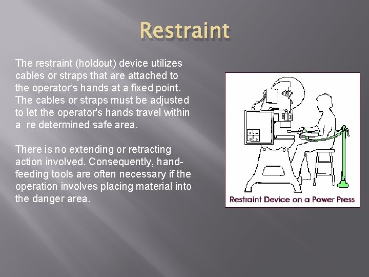 Restraint The restraint (holdout) device utilizes cables or straps that are attached to the