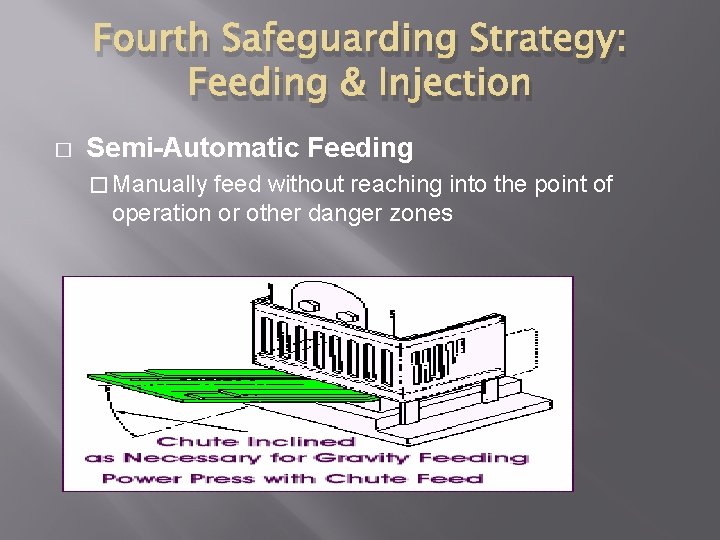 Fourth Safeguarding Strategy: Feeding & Injection � Semi-Automatic Feeding � Manually feed without reaching