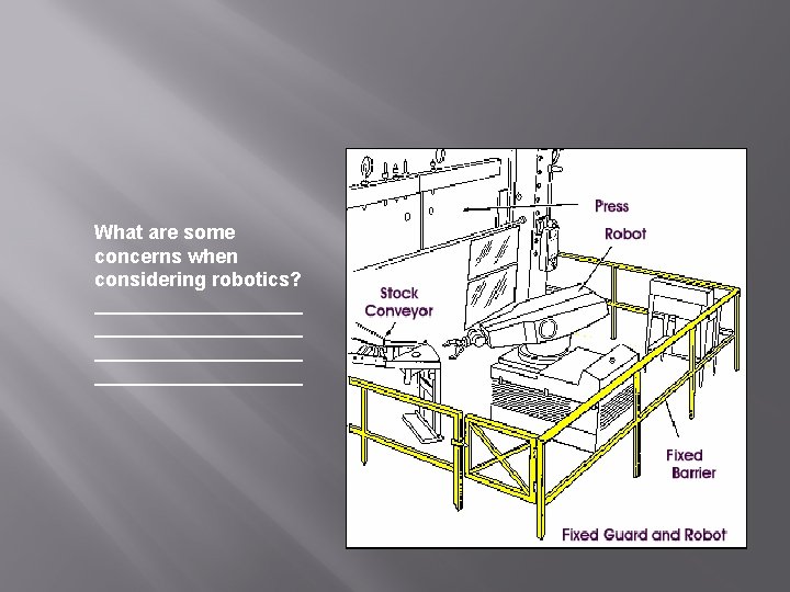 What are some concerns when considering robotics? ___________________ 