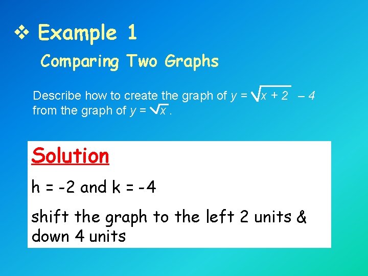 v Example 1 Comparing Two Graphs Describe how to create the graph of y