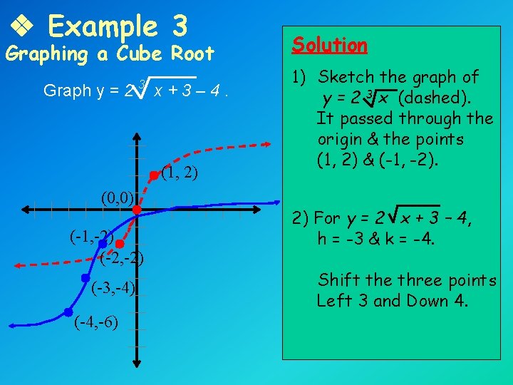 v Example 3 Graphing a Cube Root Graph y = 2 3 x+3– 4.