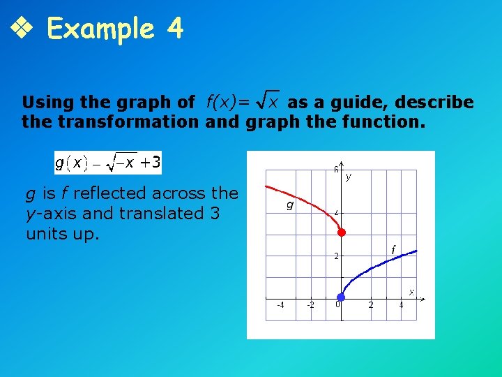 v Example 4 Using the graph of f(x)= x as a guide, describe the