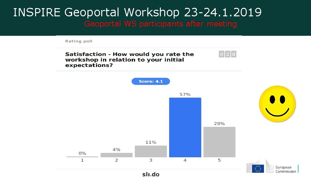 INSPIRE Geoportal Workshop 23 -24. 1. 2019 Geoportal WS participants after meeting 