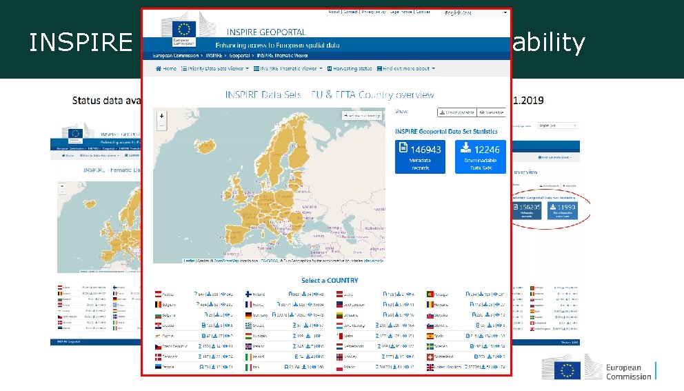 INSPIRE GEOPORTAL – Data sets availability 