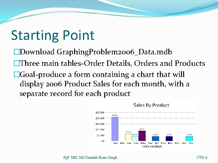 Starting Point �Download Graphing. Problem 2006_Data. mdb �Three main tables-Order Details, Orders and Products