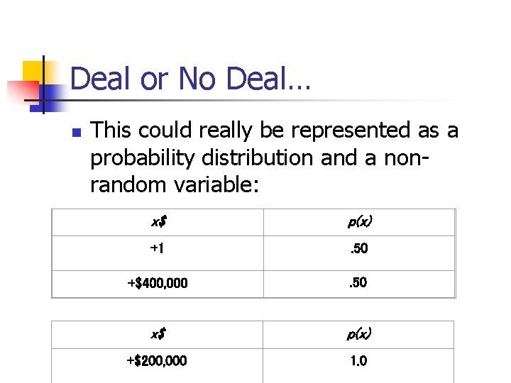 Deal or No Deal… n This could really be represented as a probability distribution